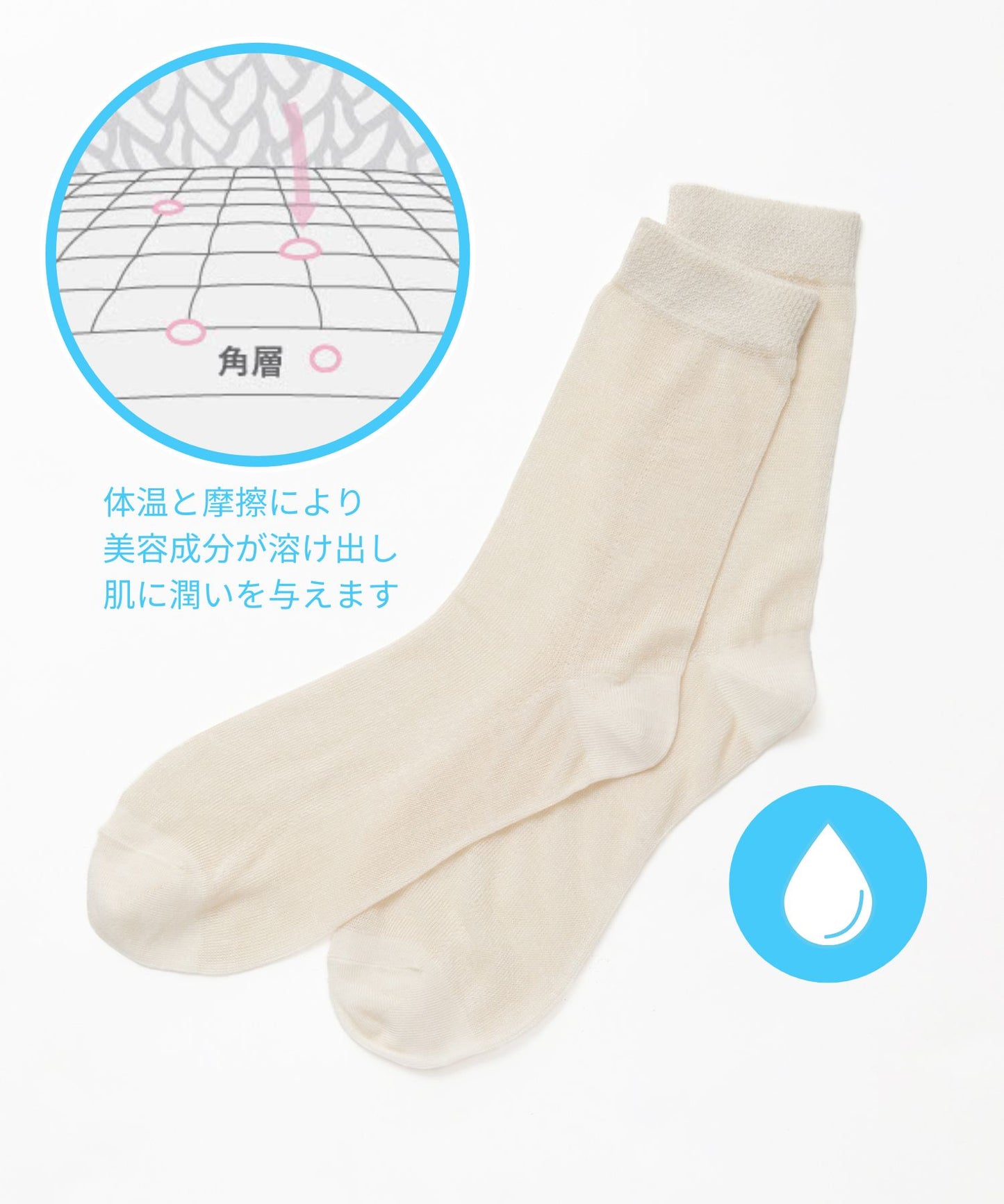 (化粧品)Hogaraスキンケアくつした
